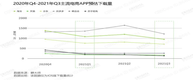 Bsport体育服装品牌如何快速掌握私域出海新知识(图3)