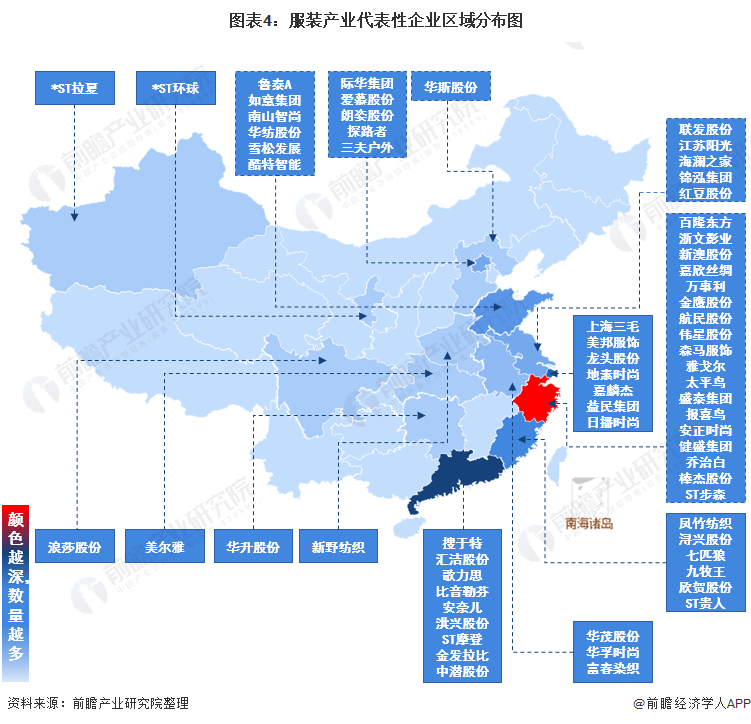 【干货】服装Bsport体育行业产业链全景梳理及区域热力地图(图4)