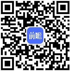 2020年运动服饰行业Bsport体育市场发展前景分析 人均花费提升空间可期(图6)