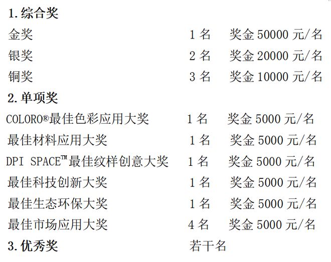 Bsport体育2024中国国际面料设计大赛暨第51届（2025春夏）中国流行面料入围评审火热征集中！(图1)