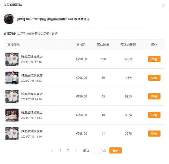 Bsport体育创始于1972年的服装品牌在快手一周销售额破500万的秘密是什么？(图12)