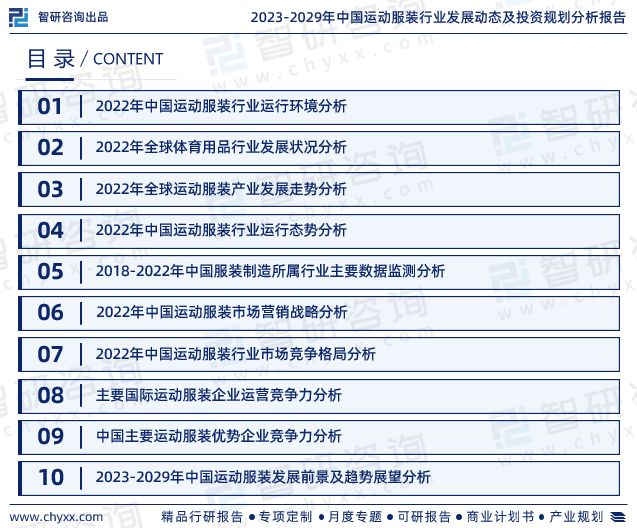 Bsport体育中国运动服装行业发展前景预测报告（智研咨询重磅发布）(图2)