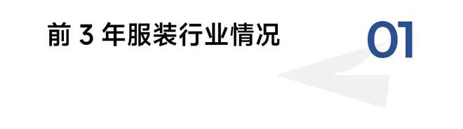 Bsport体育：2023服装行业情报与分析(图1)