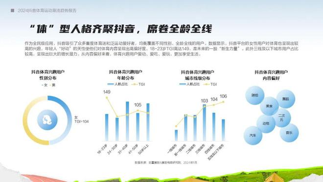 Bsport体育：在体育大年押趋势助增长《2024抖音运动潮流趋势报告》发布(图1)