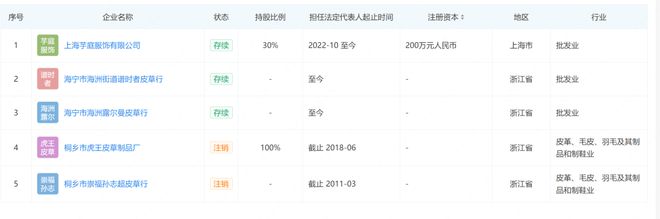 Bsport体育：女装品牌请全红婵代言不料遭遇群嘲(图3)