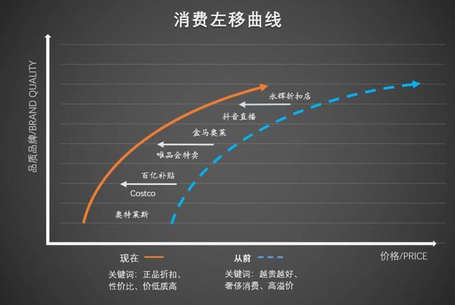 Bsport体育：成都女性“五一”钟情唯品会运动服饰假日经济消费趋势显现(图2)